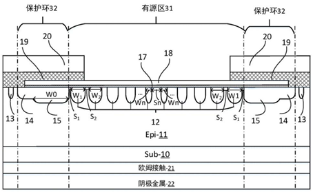 三安集成電路 新型SiC結(jié)勢壘肖特基二極管