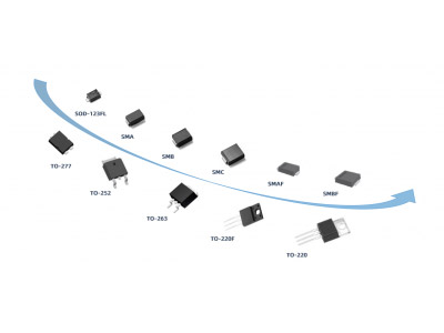 維安功率肖特基二極管，適配器領(lǐng)域的助推器